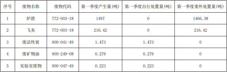 企業微信截圖_16709182906135.png