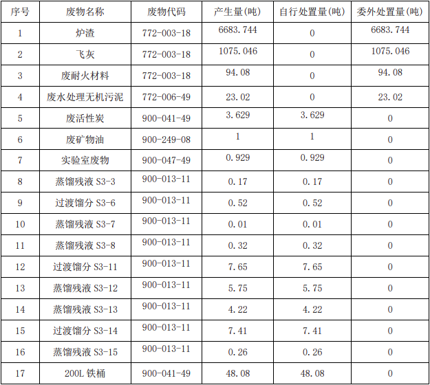 企業微信截圖_1674018981795.png